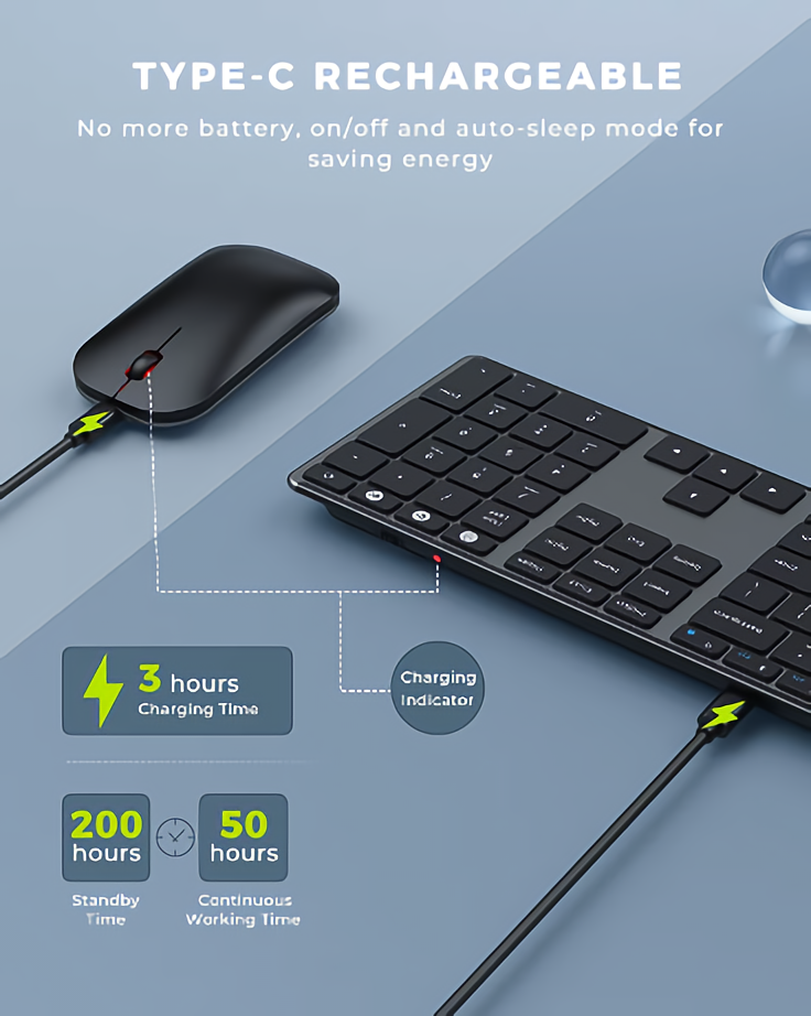 Seenda Bluetooth Keyboard and Mouse