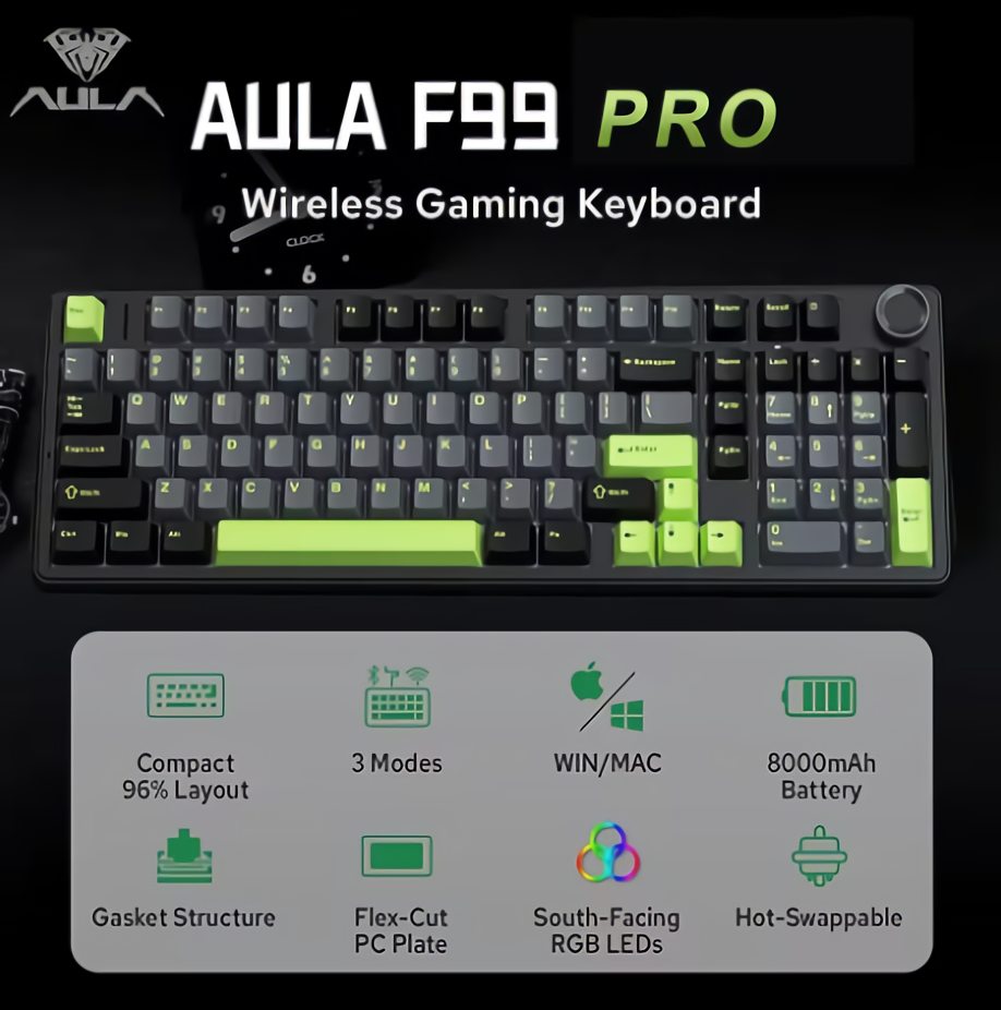 Aula F99 Pro
