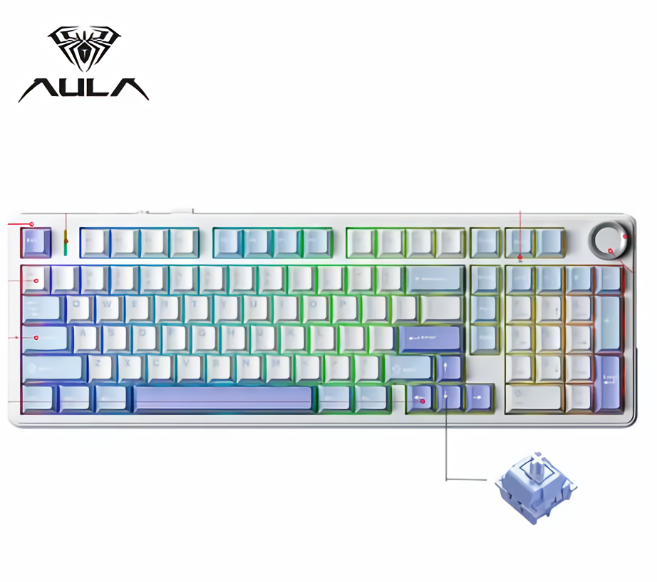 Aula F99 Pro