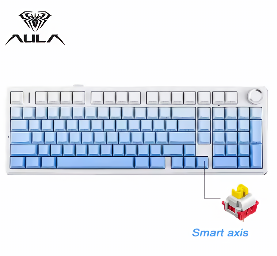 Aula F99 Pro