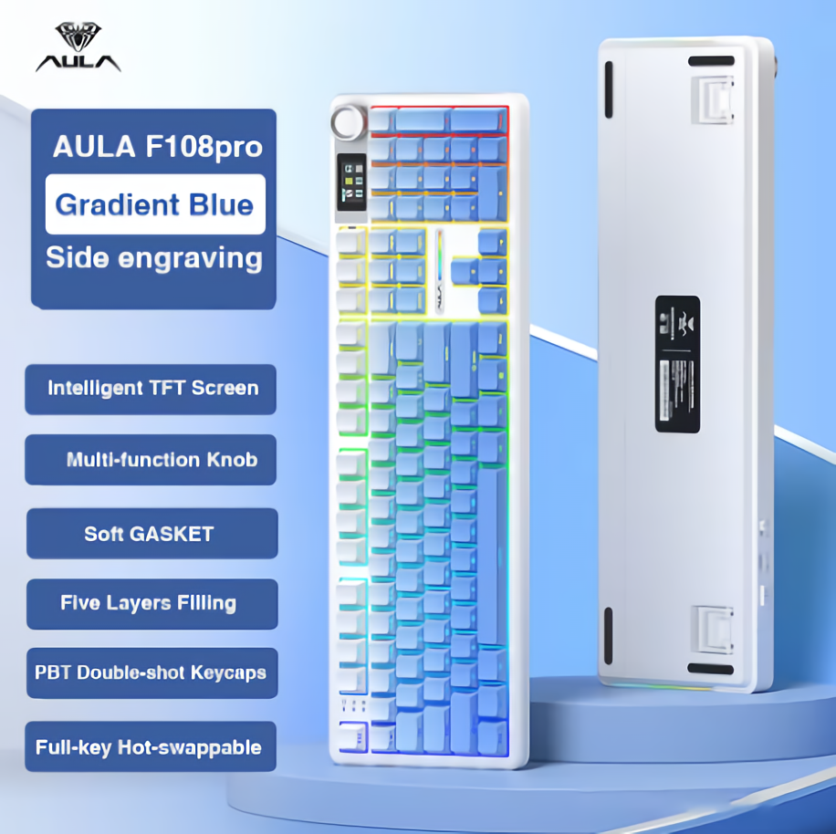 Aula F108