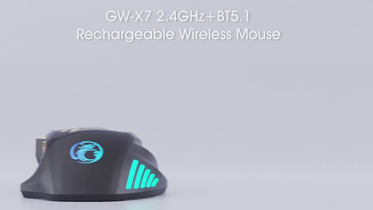 IMICE GW-X7